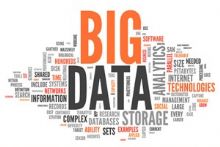 大數據分析(Big Data)，幫助您領導趨勢掌握先機